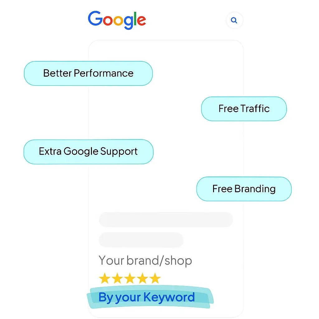 keyword css